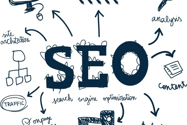 seo-para-pymes-2025